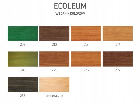 ECOLEUM OLEJ IMPREGNAT Koopmans 2.5L PALISANDER ECOLEUM OLEJ IMPREGNAT Koopmans 2.5L PALISANDER
