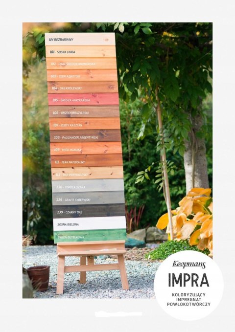 Impregnat IMPRA Koopmans 2,5L 109 MIÓD MANUKA Impregnat IMPRA Koopmans 2,5L 109 MIÓD MANUKA