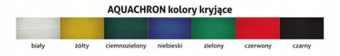 Impregnat do drewna bezpieczny dla dzieci Aquachron CZARNY Koopmans