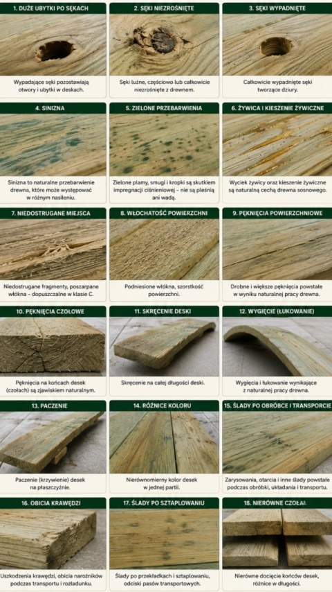 Deska tarasowa 150x14,5x2,8cm, sosnowa ryflowana, impregnowana klasa C